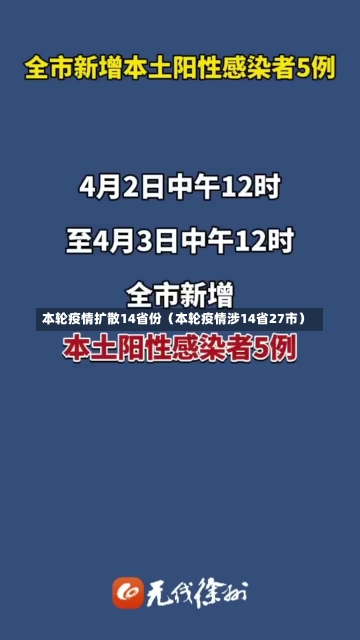 本轮疫情扩散14省份（本轮疫情涉14省27市）-第1张图片-多讯网