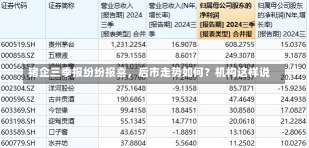 猪企三季报纷纷报喜，后市走势如何？机构这样说-第1张图片-多讯网