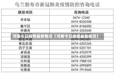 河南今日疫情最新情况（河南今日疫情最新情况）-第3张图片-多讯网