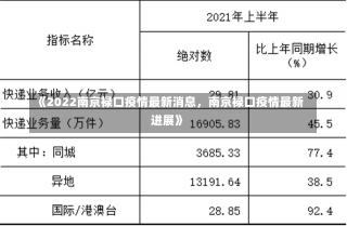 《2022南京禄口疫情最新消息，南京禄口疫情最新进展》-第1张图片-多讯网