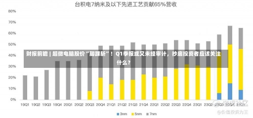 财报前瞻 | 超微电脑股价“脚踝斩”！Q1季报或又未经审计，抄底投资者应该关注什么？-第3张图片-多讯网