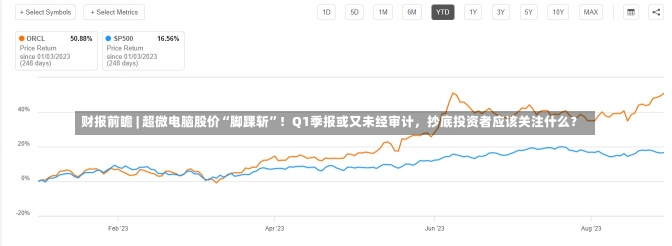 财报前瞻 | 超微电脑股价“脚踝斩”！Q1季报或又未经审计，抄底投资者应该关注什么？-第2张图片-多讯网