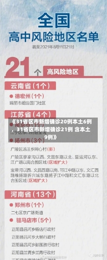 《31省区市新增确诊20例本土6例，31省区市新增确诊21例 含本土9例》-第2张图片-多讯网