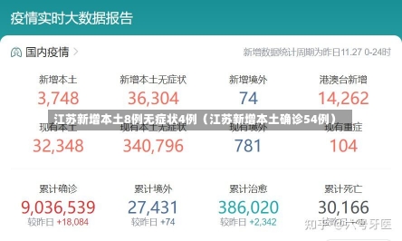 江苏新增本土8例无症状4例（江苏新增本土确诊54例）-第1张图片-多讯网