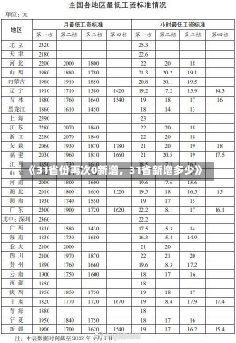 《31省份再次0新增，31省新增多少》-第1张图片-多讯网