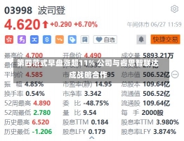 第四范式早盘涨超11% 公司与睿思智联达成战略合作-第1张图片-多讯网