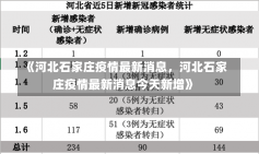 《河北石家庄疫情最新消息，河北石家庄疫情最新消息今天新增》-第3张图片-多讯网