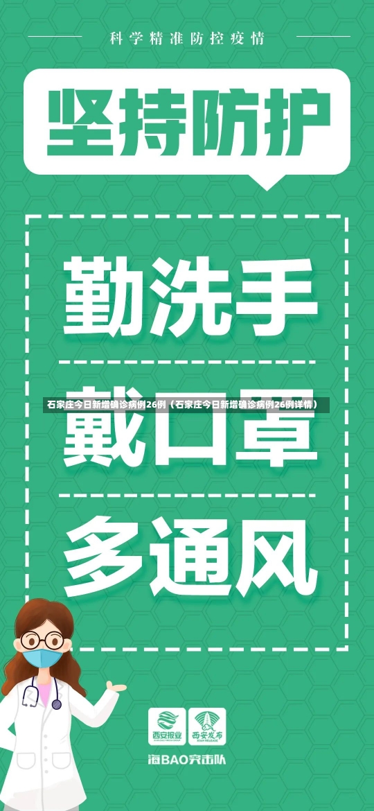 石家庄今日新增确诊病例26例（石家庄今日新增确诊病例26例详情）-第1张图片-多讯网