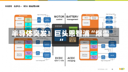 半导体突发！巨头恩智浦“爆雷”-第2张图片-多讯网