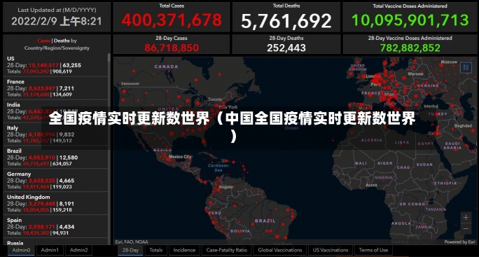 全国疫情实时更新数世界（中国全国疫情实时更新数世界）-第1张图片-多讯网