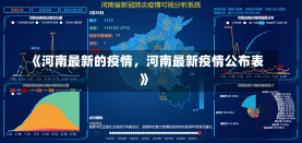 《河南最新的疫情，河南最新疫情公布表》-第2张图片-多讯网