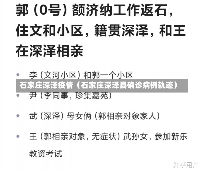 石家庄深泽疫情（石家庄深泽县确诊病例轨迹）-第3张图片-多讯网