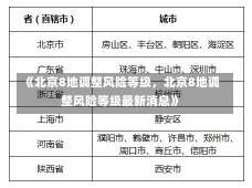 《北京8地调整风险等级，北京8地调整风险等级最新消息》-第1张图片-多讯网