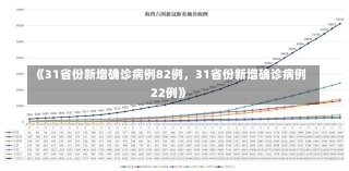 《31省份新增确诊病例82例，31省份新增确诊病例22例》-第3张图片-多讯网