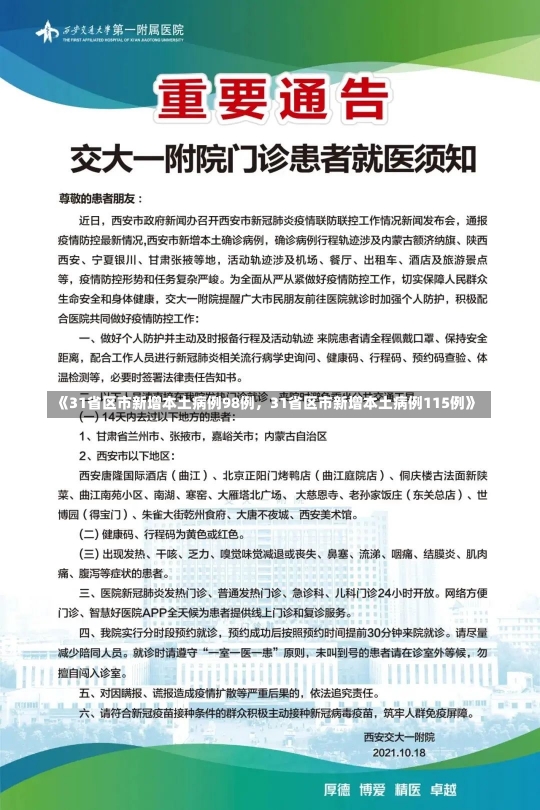 《31省区市新增本土病例98例，31省区市新增本土病例115例》-第3张图片-多讯网