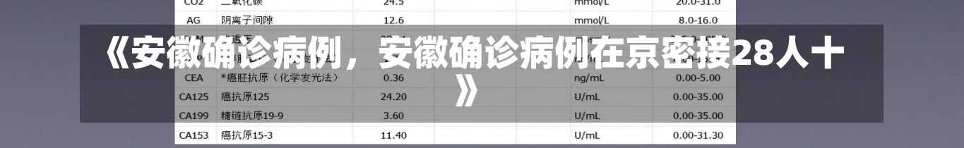 《安徽确诊病例，安徽确诊病例在京密接28人十》-第2张图片-多讯网