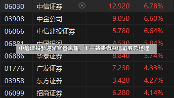 中信建投邹迎光官宣离任，下一站或为中信证券总经理-第1张图片-多讯网