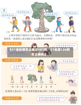 《31省份增本土确诊101例，31省增126例本土病例》-第2张图片-多讯网