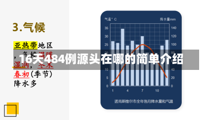 16天484例源头在哪的简单介绍-第2张图片-多讯网