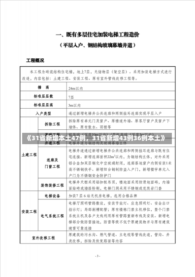 《31省新增本土47例，31省新增43例36例本土》-第2张图片-多讯网