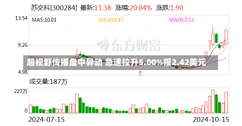 超视野传播盘中异动 急速拉升5.00%报2.42美元-第2张图片-多讯网