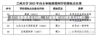 《31省新增本土90例，31省新增103例本土88例》-第1张图片-多讯网