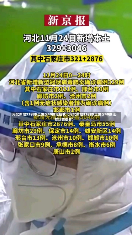 河北新增33例本土确诊40例无症状（河北新增33例本土确诊40例无症状感染者）-第3张图片-多讯网