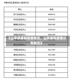 《山东的最新疫情情况，山东最新疫情分布情况》-第1张图片-多讯网