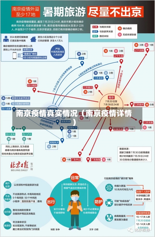 南京疫情真实情况（南京疫情详情）-第2张图片-多讯网