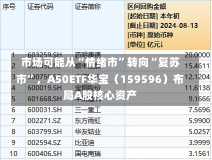 市场可能从“情绪市”转向“复苏市”，A50ETF华宝（159596）布局A股核心资产-第2张图片-多讯网