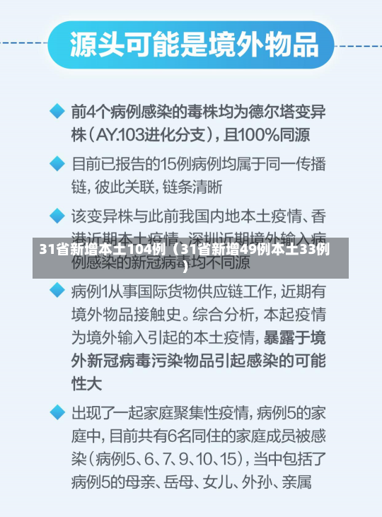 31省新增本土104例（31省新增49例本土33例）-第1张图片-多讯网