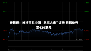 麦格理：维持百胜中国“跑赢大市”评级 目标价升至420港元-第1张图片-多讯网