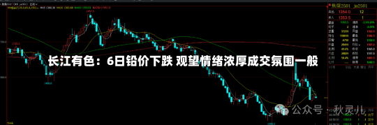 长江有色：6日铅价下跌 观望情绪浓厚成交氛围一般-第2张图片-多讯网