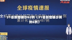 31省新增确诊62例（31省新增确诊病例6例）-第1张图片-多讯网