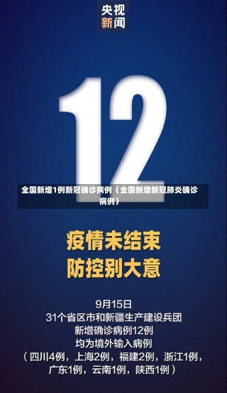 全国新增1例新冠确诊病例（全国新增新冠肺炎确诊病例）-第1张图片-多讯网