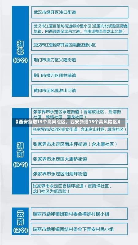 《西安新增15个高风险区，西安新增15个高风险区》-第1张图片-多讯网