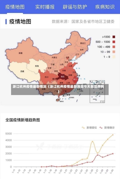 浙江杭州疫情最新情况（浙江杭州疫情最新消息今天新增病例）-第2张图片-多讯网