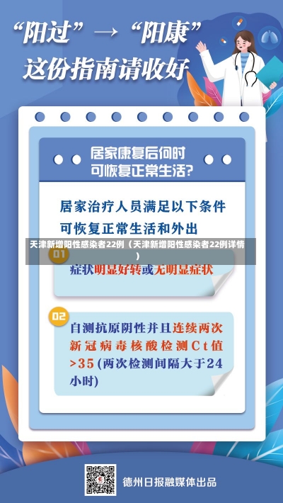 天津新增阳性感染者22例（天津新增阳性感染者22例详情）-第1张图片-多讯网