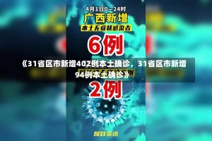 《31省区市新增402例本土确诊，31省区市新增94例本土确诊》-第1张图片-多讯网