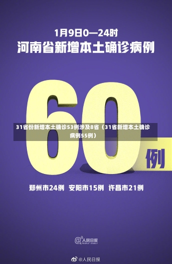 31省份新增本土确诊53例涉及8省（31省新增本土确诊病例55例）-第2张图片-多讯网