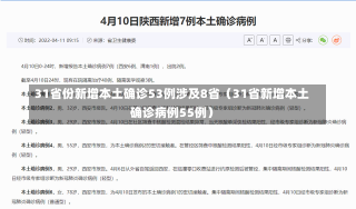 31省份新增本土确诊53例涉及8省（31省新增本土确诊病例55例）-第1张图片-多讯网