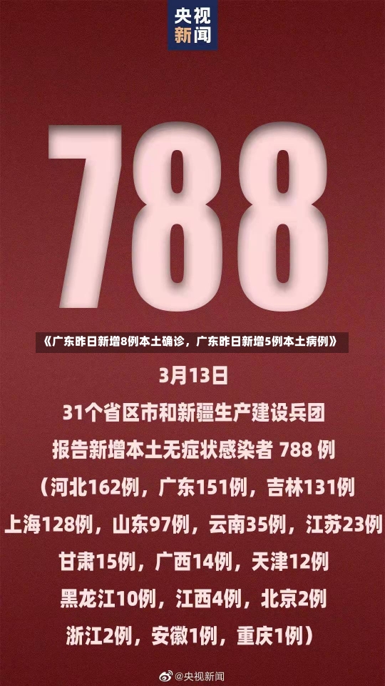 《广东昨日新增8例本土确诊，广东昨日新增5例本土病例》-第1张图片-多讯网