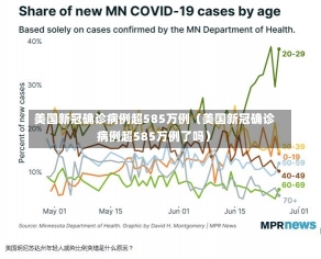 美国新冠确诊病例超585万例（美国新冠确诊病例超585万例了吗）-第1张图片-多讯网