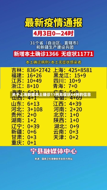 关于上海新增本土确诊11例无症状64例的信息-第1张图片-多讯网