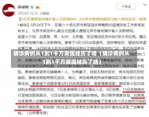 确诊病例从1到1千万美国经历了啥（确诊病例从1到1千万美国经历了啥）-第1张图片-多讯网