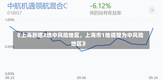 《上海新增2地中风险地区，上海市1地调整为中风险地区》-第2张图片-多讯网