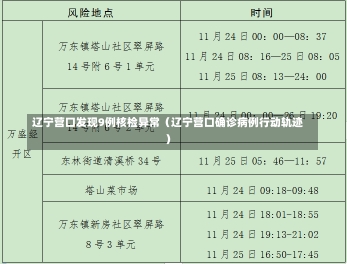 辽宁营口发现9例核检异常（辽宁营口确诊病例行动轨迹）-第1张图片-多讯网