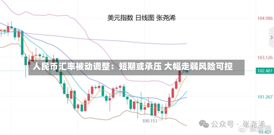 人民币汇率被动调整：短期或承压 大幅走弱风险可控-第1张图片-多讯网