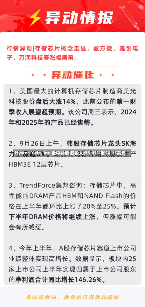 Hyster-Yale, Inc.盘中异动 股价大涨5.01%报56.15美元-第1张图片-多讯网