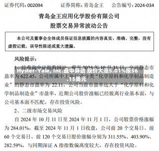 Hyster-Yale, Inc.盘中异动 股价大涨5.01%报56.15美元-第3张图片-多讯网